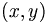 \left(  x,y\right)  