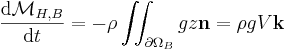 \frac{\mathrm{d}\mathcal{M}_{H,B}}{\mathrm{d}t} = - \rho \iint_{\partial\Omega_B} gz \mathbf{n} = \rho g V \mathbf{k}