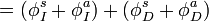 = (\phi^s_I + \phi^a_I) + (\phi^s_D + \phi^a_D) 