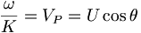 \frac{\omega}{K} = V_P = U \cos \theta \,