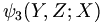  \psi_3 (Y,Z; X) \,