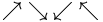 \nearrow \; \searrow \; \swarrow \; \nwarrow