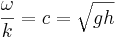 \frac{\omega}{k} = c = \sqrt{gh}