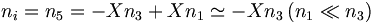  n_i = n_5 = - X n_3 + X n_1 \simeq - X n_3 \left(n_1 \ll n_3 \right) \,