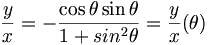 \frac{y}{x} = - \frac{\cos\theta\sin\theta}{1+sin^2\theta} = \frac{y}{x}(\theta)