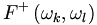  F^+ \left( \omega_k, \omega_l \right)\,