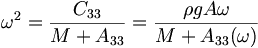 \omega^2 = \frac{C_{33}}{M+A_{33}} = \frac{\rho g A \omega}{M + A_{33} (\omega)}