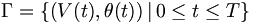 
\Gamma=\left\{  ({V(t)},{\theta(t)})\,\big|\,0\leq t\leq T\right\}
