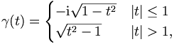 
\gamma(t) = 
\begin{cases} 
-\mathrm{i} \sqrt{1-t^2} & |t| \leq 1 \\
\sqrt{t^2-1} & |t|>1, 
\end{cases}
