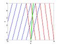 Thumbnail for version as of 23:59, 29 July 2010