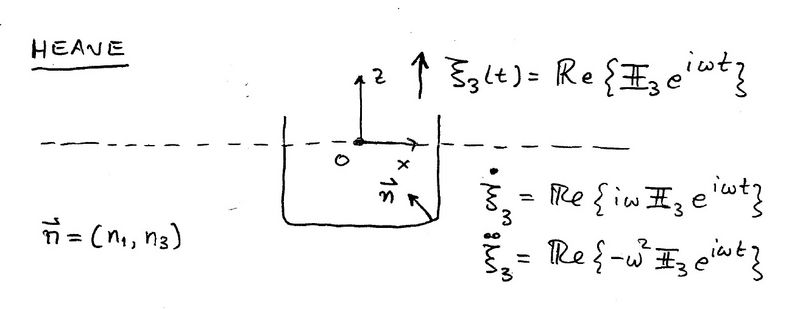File:Heave.jpg