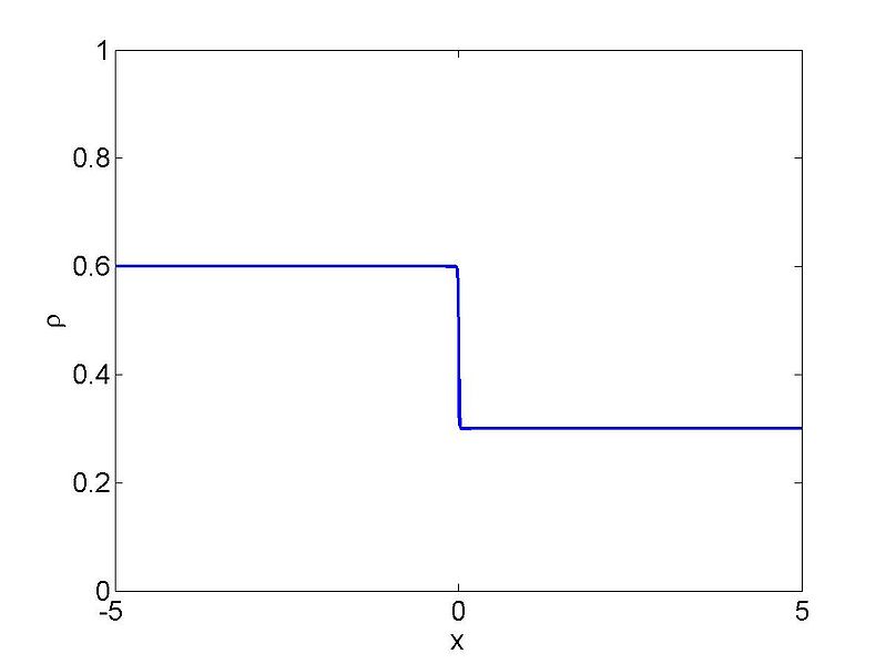 File:Expansion fan rho.jpg