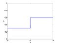 Thumbnail for version as of 03:43, 29 July 2010