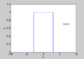 Thumbnail for version as of 20:35, 31 October 2010