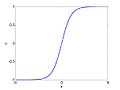 Thumbnail for version as of 23:51, 28 July 2010