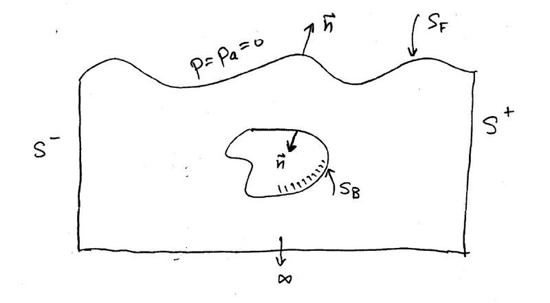 File:Momentum boundary.jpg