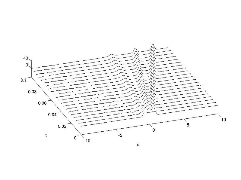 File:Widefunction.jpg