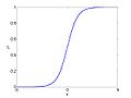 Thumbnail for version as of 23:26, 29 July 2010