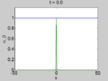 Thumbnail for version as of 09:15, 19 October 2009
