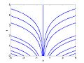 Thumbnail for version as of 10:23, 28 July 2010