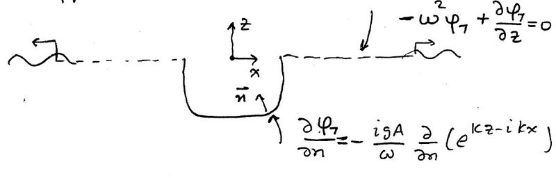 File:Phi 7.jpg