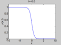 Thumbnail for version as of 00:10, 29 July 2010