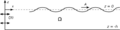Thumbnail for version as of 22:35, 30 August 2009