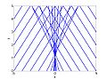 Thumbnail for version as of 23:28, 29 July 2010