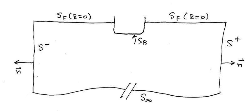 File:Symmetry boundary.jpg