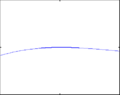 Thumbnail for version as of 22:09, 5 April 2009