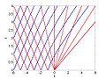 Thumbnail for version as of 01:42, 26 August 2009