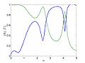 Thumbnail for version as of 01:57, 7 September 2009