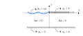 Thumbnail for version as of 12:52, 25 June 2008