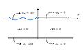 Thumbnail for version as of 12:58, 25 June 2008