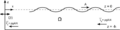 Thumbnail for version as of 08:36, 26 March 2010