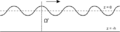 Thumbnail for version as of 09:24, 28 March 2010