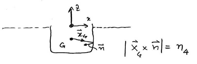 File:Roll.jpg