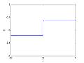 Thumbnail for version as of 23:41, 29 July 2010