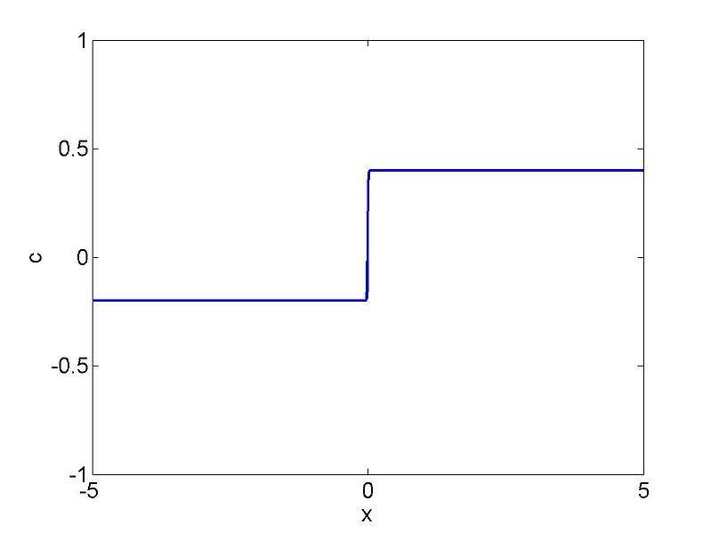 File:Expansion fan c.jpg