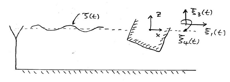 File:Rigid body.jpg