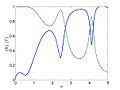 Thumbnail for version as of 01:57, 7 September 2009