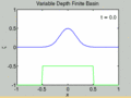 Thumbnail for version as of 04:01, 6 April 2009