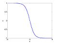 Thumbnail for version as of 23:28, 29 July 2010