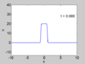 Thumbnail for version as of 10:43, 23 September 2010